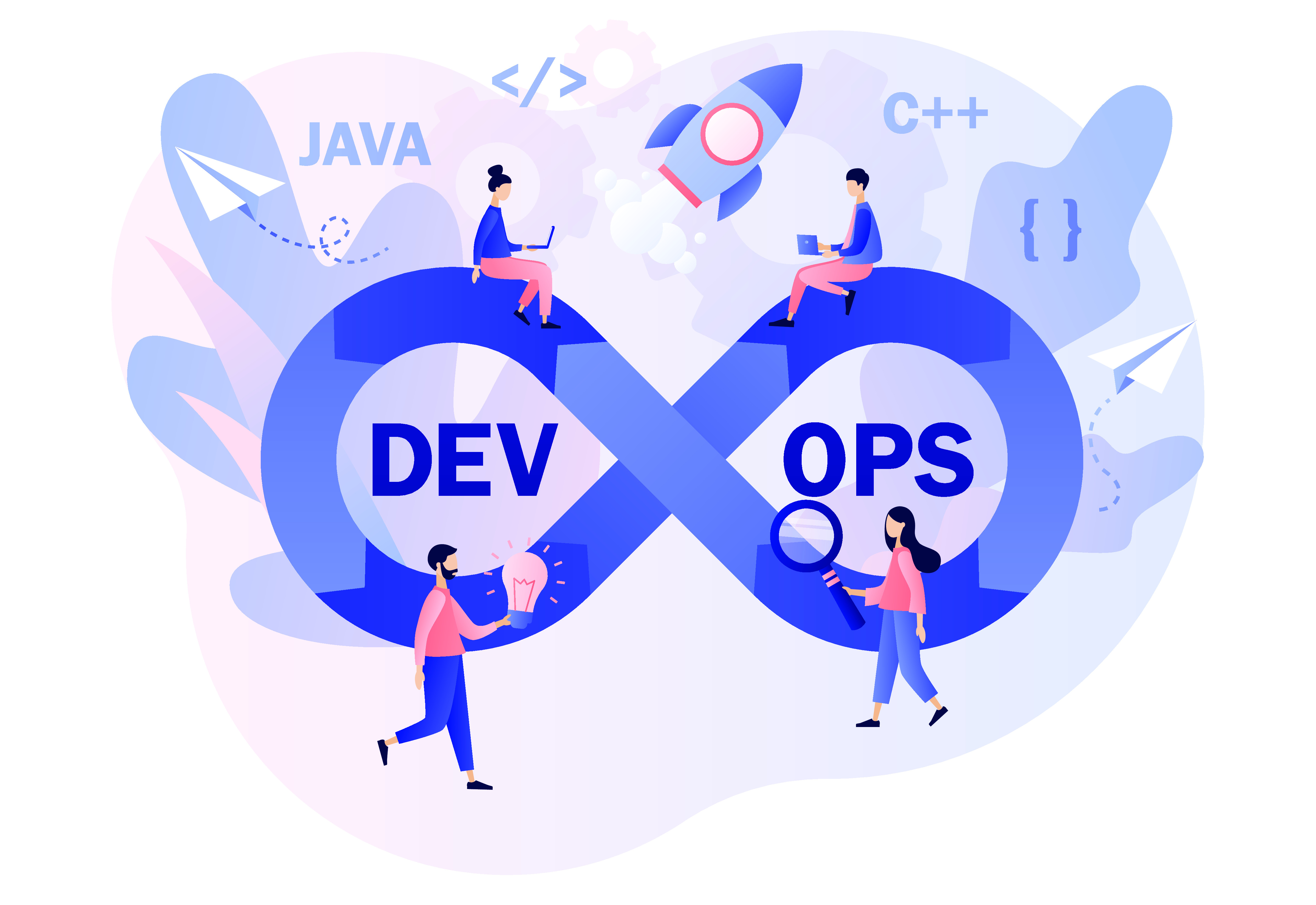 devops